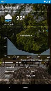 Il meteo plus 208 apk android auto est une application permettant d'afficher le contenu de votre smartphone android sur l'écran du tableau de bord de votre véhicule supportant le. Lubumbashi La Meteo Et Plus For Android Apk Download