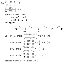 Check spelling or type a new query. Pertidaksmaan Pecahan Materi Lengkap Matematika