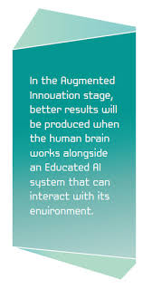 Using Ai For The Betterment Of Humanity Keeping It Real With Educated Ai Huawei Publications We're passionate about building the simplest, most sophisticated investment platform on the planet.
