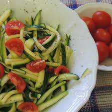 Antonella scritto il 6 giugno 2016. Wordpress