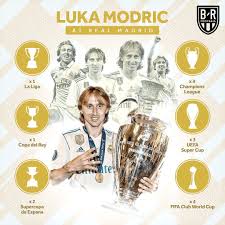 Levy may hold out for as long as he wants and as much money as he wants, but i firmly believe that he will sell. Seven Years Ago Today Luka Modric Joined Real Madrid From Spurs Realmadrid