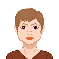 Industrial Design Assignment Help