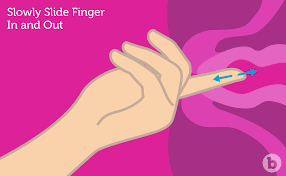 Rubber gloves available at alibaba.com at irresistible offers. Anal Fingering Absolute Best Tips On How To Finger Your Ass Updated