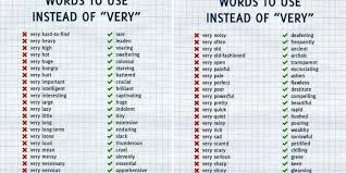 Most people use it to find specific content, but they don't realize it can also run rings around many tedious tasks. Silent Letters Popular Words With Silent Letters In English From A Z Video Eslbuzz Learning English Words To Use English Words Writing Words