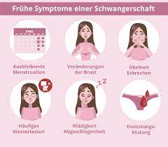 Pms oder ganz früh schwanger? Schwangerschaft Symptome Bin Ich Schwanger