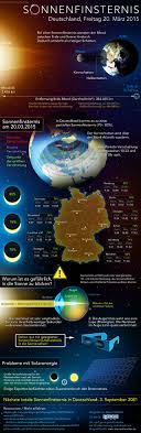 März 2016 über südostasien und dem pazifik statt und ist ebenfalls von deutschland aus nicht zu sehen. Wo Wie Und Wann Kann Man Die Sonnenfinsternis Sehen Astrodicticum Simplex
