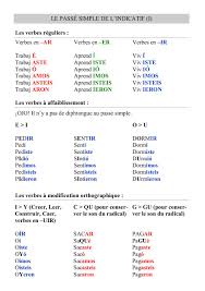 En plus d'un conjugueur de verbes, vous allez également y trouver un dictionnaire avec les définitions et synonymes de plus de 150 000 mots, des exercices, des traductions et les principales règles de grammaire du verbe et de la langue française. Trouver Conjugaison Passe Simple Conjugaison Du Verbe Trouver Au Passe Simple De L Indicatif