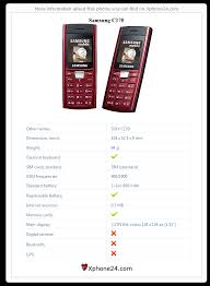 Image result for Standard C170