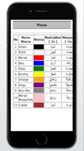 Alhamdulillah belakangan ini peminat bahasa arab khususnya di indonesia semakin banyak dan semakin bertebaran. Kamus Bahasa Arab For Android Apk Download