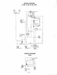 Toro lawn mower parts diagram wheel horse mower deck belt diagram. Wiring Diagram Wheel Horse Electrical Redsquare Wheel Horse Forum