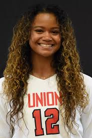 2022 Women's Volleyball Roster