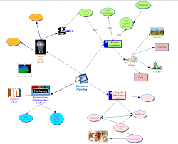 Image result for Arockia Gnana Valanarasu