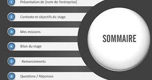 Resultat De Recherche D Images Pour Presentation Powerpoint Entreprise Powerpoint Presentation Powerpoint Design Templates Powerpoint Design