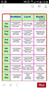 Eggs Diet I Lost 5 Kilos In 2 Weeks Boiled Egg Diet Boiled Egg Diet Plan Egg Diet