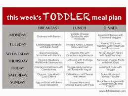 Toddler Weekly Meal Planner Meal Plan For Toddlers