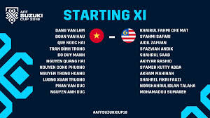 It consisted of vietnam, malaysia, myanmar, cambodia and laos. Aff Suzuki Cup On Twitter Starting Lineups For Vietnam Vs Malaysia Both Teams Are Undefeated In The Tournament So Far Who Do You Think Will Win This Encounter In This