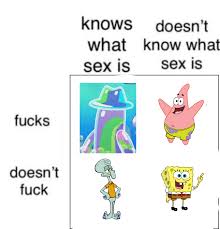 Facts : rBikiniBottomTwitter