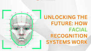 UNLOCKING THE FUTURE: HOW FACIAL RECOGNITION SYSTEMS WORK