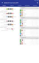 Sólo tienes que pulsar en uno de los países del menú a la izquierda y seleccionar la competición que desees (liga, copa o torneo). Spielplan Fur Copa America 2019 Apps Bei Google Play