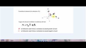 100%(1)100% found this document useful (1 vote). Eu Insumi Amestecat Mijloace Probleme Rezolvate Fizica Clasa 9 Miscarea Rectilinie Uniforma Variata Dianataylortarot Com