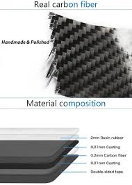 Image result for Carbon Black 2011 Terrain