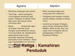 Bab lima kerajaan islam madinah 1. Kerajaan Agraria Maritim