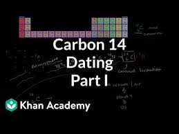 Basic principles of radiocarbon dating is a way of the atmosphere. Carbon 14 Dating 1 Video Khan Academy