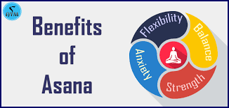 Asana is a sanskrit word which means posture or pose.yoga asana originally used for sitting in meditation. The Benefits Of Asanas Yoga Health Benefits Of Yoga Asanas