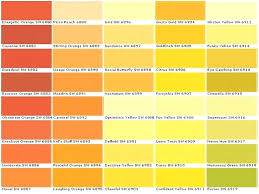 Shades Yellow Interior Paint Of Color For Walls Light Colors