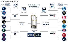 Check spelling or type a new query. Mlb Playoffs Last Day With A Lot On The Line Except For The Rockies Purple Row