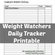 Pin On Weight Watchers Weight Loss