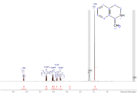 Figure S15 1 H Nmr Spectrum Cdcl3 600 Mhz Of The