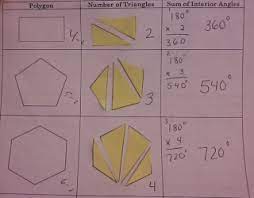 Pin By Larissa Jones On Math Geometry Lessons Math Geometry Math Interactive Notebook