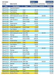 10 End Of Year Bookkeeping Tips In 2020 Bookkeeping End Of Year Business Expense