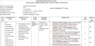 Choose a, b, c or d for the correct answer! Kisi Kisi Uas Bahasa Inggris Kelas 9 Smp Mts K13 Tahun 2018 2019