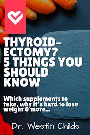 Pin On Thyroid Support Natural Supplements Therapies