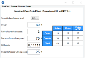 Unmatched Case Control Statcalc User Guide Support Epi Info Cdc