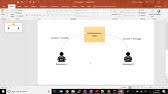 Terraform associate certification prep course. Force Unlock In Terraform Youtube