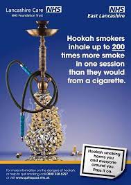 The reason it's forbidden because it not good for humans or we can say it's not good for health that is a fact, couldn't be denied. Halal Or Haram Are You A Hookah Smoker Check These Facebook