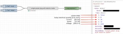 The access id and access key are equivalent to the api key and api secret . Node Red Contrib Tuya Smart Node Node Red