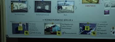 No more pressing numpad 2 but instead you can start the mission when you are nearby the fleeca blip. Gta Online So Stellt Ihr Die Beste Crew Fur Den Casino Heist Zusammen
