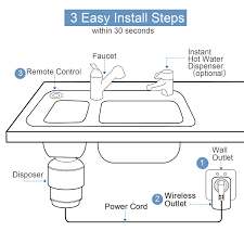 One need to never attempt operating on electrical cabling without i print out the schematic and highlight the routine i'm diagnosing in order to make sure im staying on right path. Garbage Disposal Switch Wireless Remote Control No Drilling On Sink Top No Wiring Stick On Sink Top Counter Top Compatible With Any Garbage Disposal Unit Under 3 4 Hp Rough Plumbing Tools Home Improvement Urbytus Com