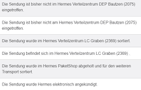 Am 8.01 bekam ich eine mail, dass mein paket auf dem weg nach deutschland sei und an hermes übergeben wird. Hermes Paket Weg Keine Kaufbelege Erstattung Nach Gewicht Blautopfblau