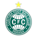 Coritiba fc | pinterest oficial do coritiba foot ball club. Santos Fc Sp Vs Coritiba Live Stream Prediction