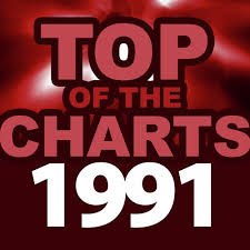 top of the charts 1991 by graham blvd download or listen