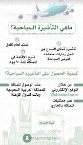Pin By Sana Azhary On Beautiful Pictures From My Country Saudi Arabia Beautiful Pictures Pictures Country