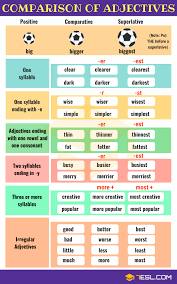 The adjective good is common among the words which we use in english language. Adjectives A Super Simple Guide To Adjective With Examples 7esl