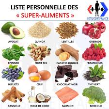 Epingle Sur Bio