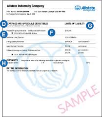 We make finding affordable insurance easy. How To Read Policy Renters Insurance Made Simple Pln Rental Insurance