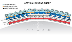 las vegas motor speedway las vegas nv seating chart view